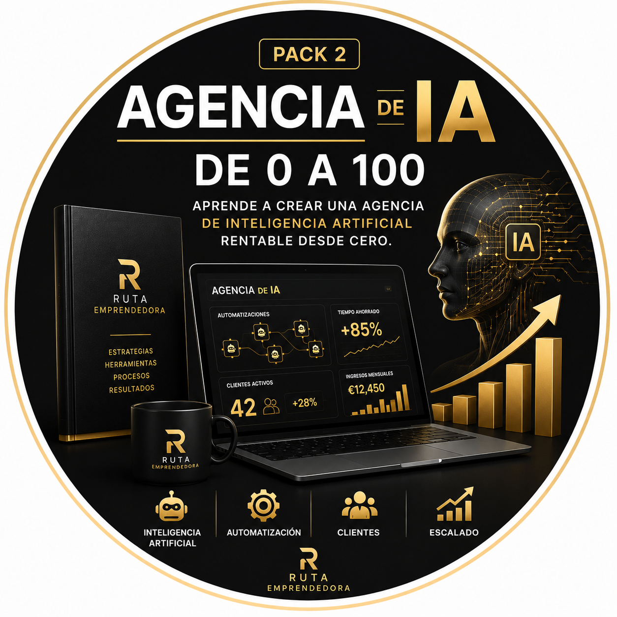 Playbook: Agencia de IA de 0 a 100