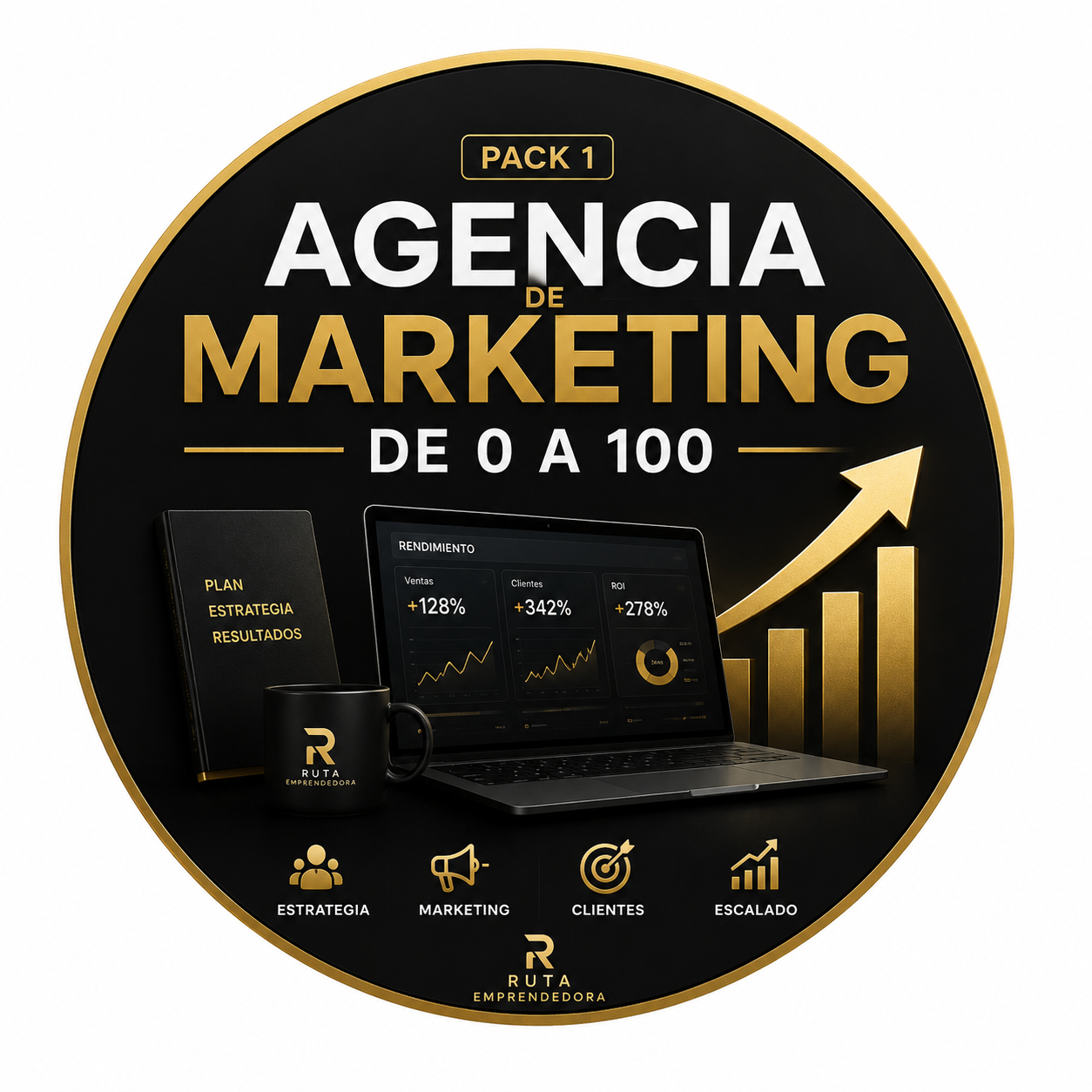 Playbook: Agencia de Marketing de 0 a 100